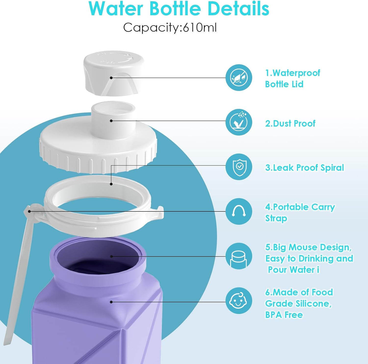 2 pack Collapsible Water Bottles Leakproof Lid –Food-Grade BPA-Free Silicone Travel Bottles–Foldable Water Bottle 610ml for Travel Gym,Hiking,Sports,Camping,Biking School Portable Reusable - Image 6